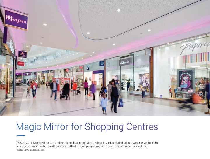 Digital Signage for Shopping Malls